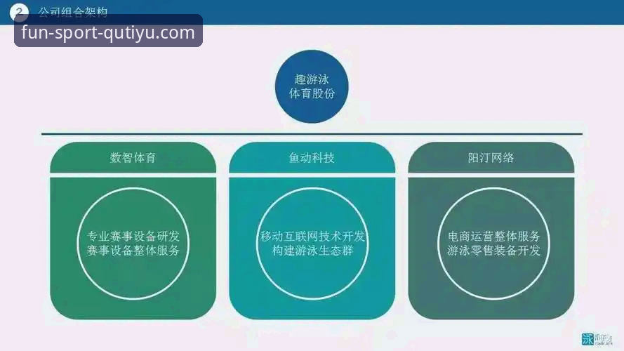 趣体育最新版本v4.8.0详解：功能升级与下载安装全指南
