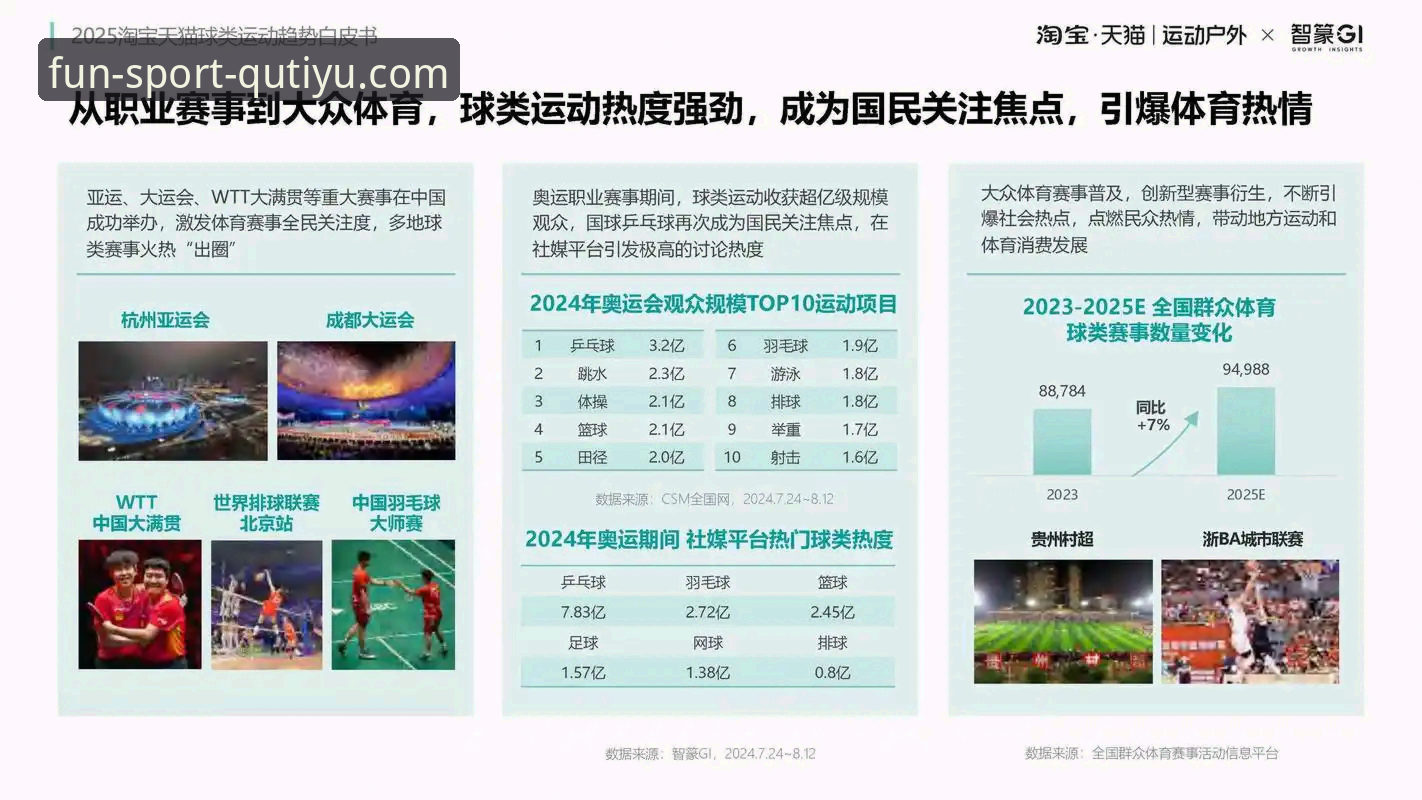 趣体育2025入口深度分析：哪个才是最佳选择？全面解析官方渠道与使用体验